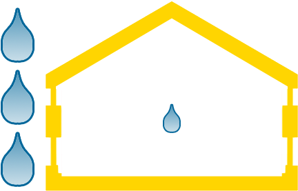 Passive House Energy Rating - Passive House Energy Rating (450x298)