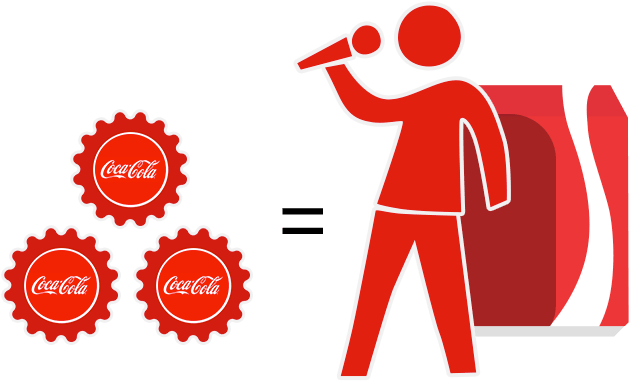 Be A Coke Studio Artist - Be A Coke Studio Artist (800x654)