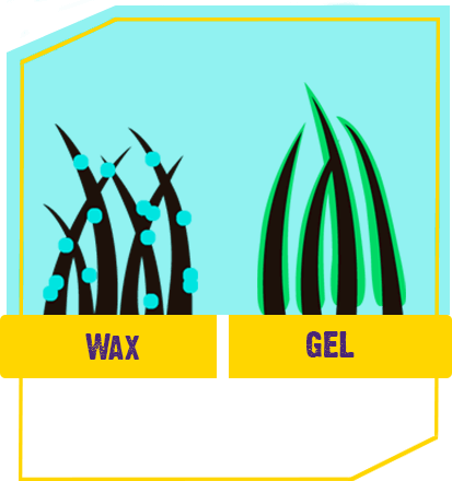 Styling Characteristics - Styling Characteristics (413x440)