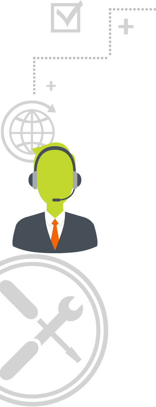 The Right Technology Combined With True Expertise Can - The Right Technology Combined With True Expertise Can (512x1331)