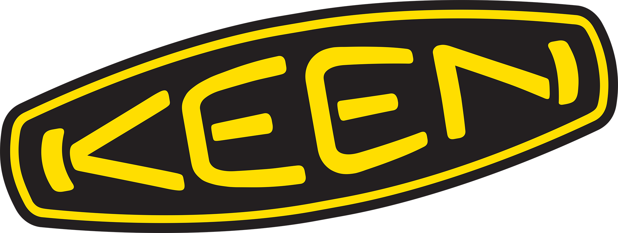 Keen Puts Its Best Foot Forward With Customers And - Keen Puts Its Best Foot Forward With Customers And (2048x774)