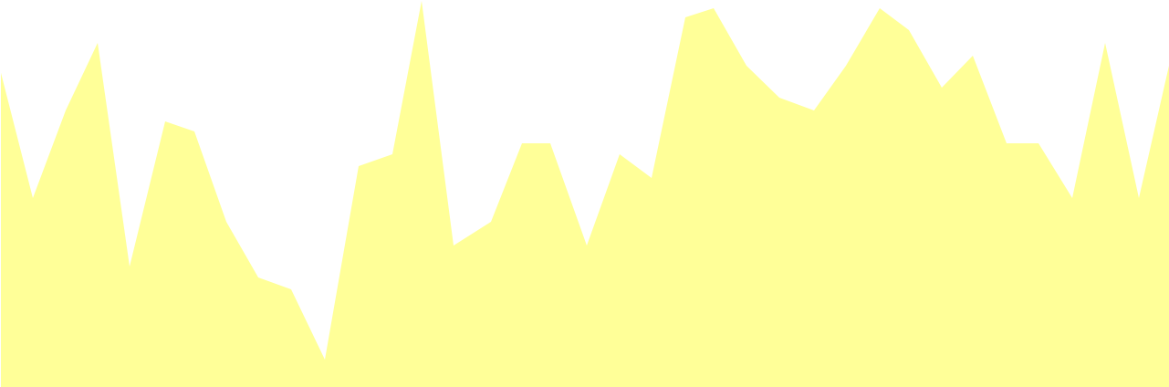 Áreas Según Acceso Controladas Por Boko Haram En Los - Áreas Según Acceso Controladas Por Boko Haram En Los (1280x720)