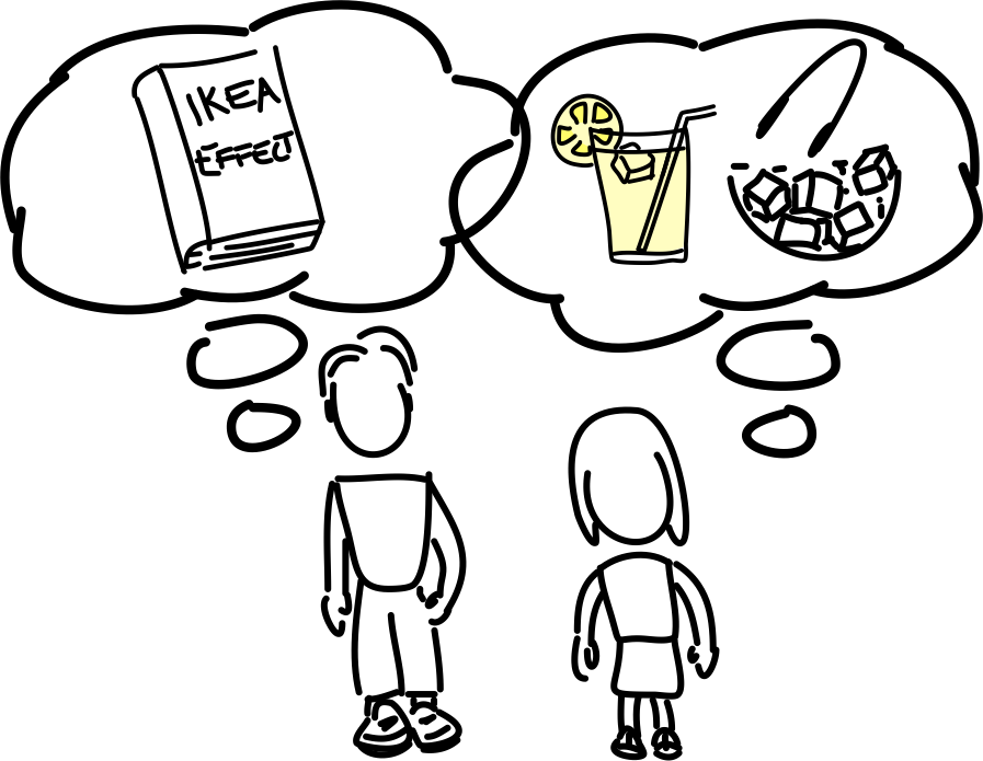 Ux Lemonade Axbom - Ux Lemonade Axbom (897x695)