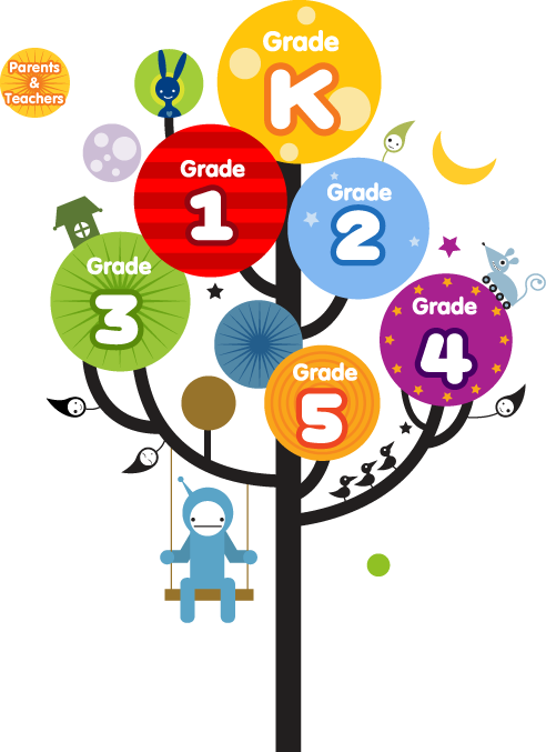 Great Free Website With Educational Games For K-5th - Great Free Website With Educational Games For K-5th (492x677)