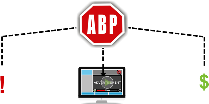 Jpg Stock Advertising Clipart Consumer Choice - Jpg Stock Advertising Clipart Consumer Choice (750x356)