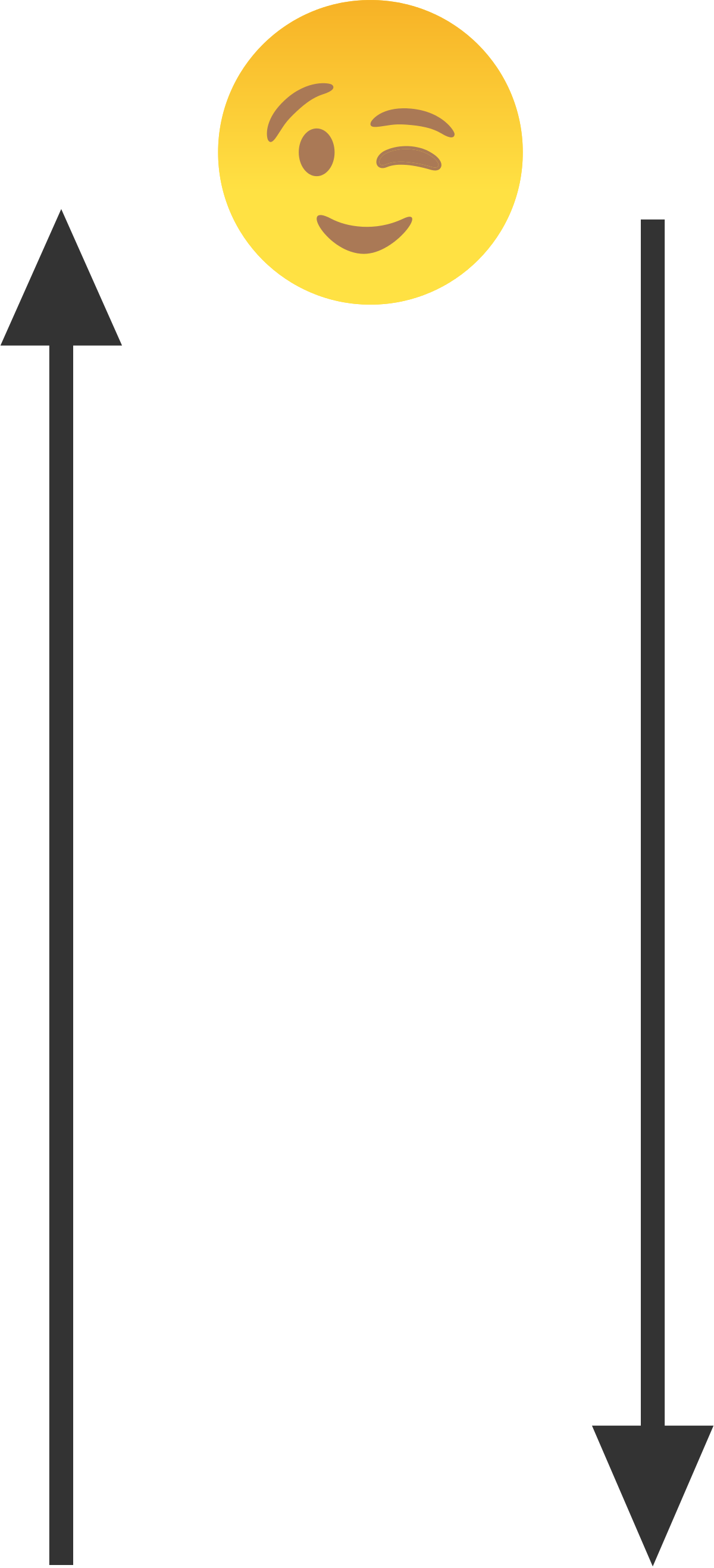A Particle That Is Thrown Vertically Upwards Stops - A Particle That Is Thrown Vertically Upwards Stops (1200x2635)
