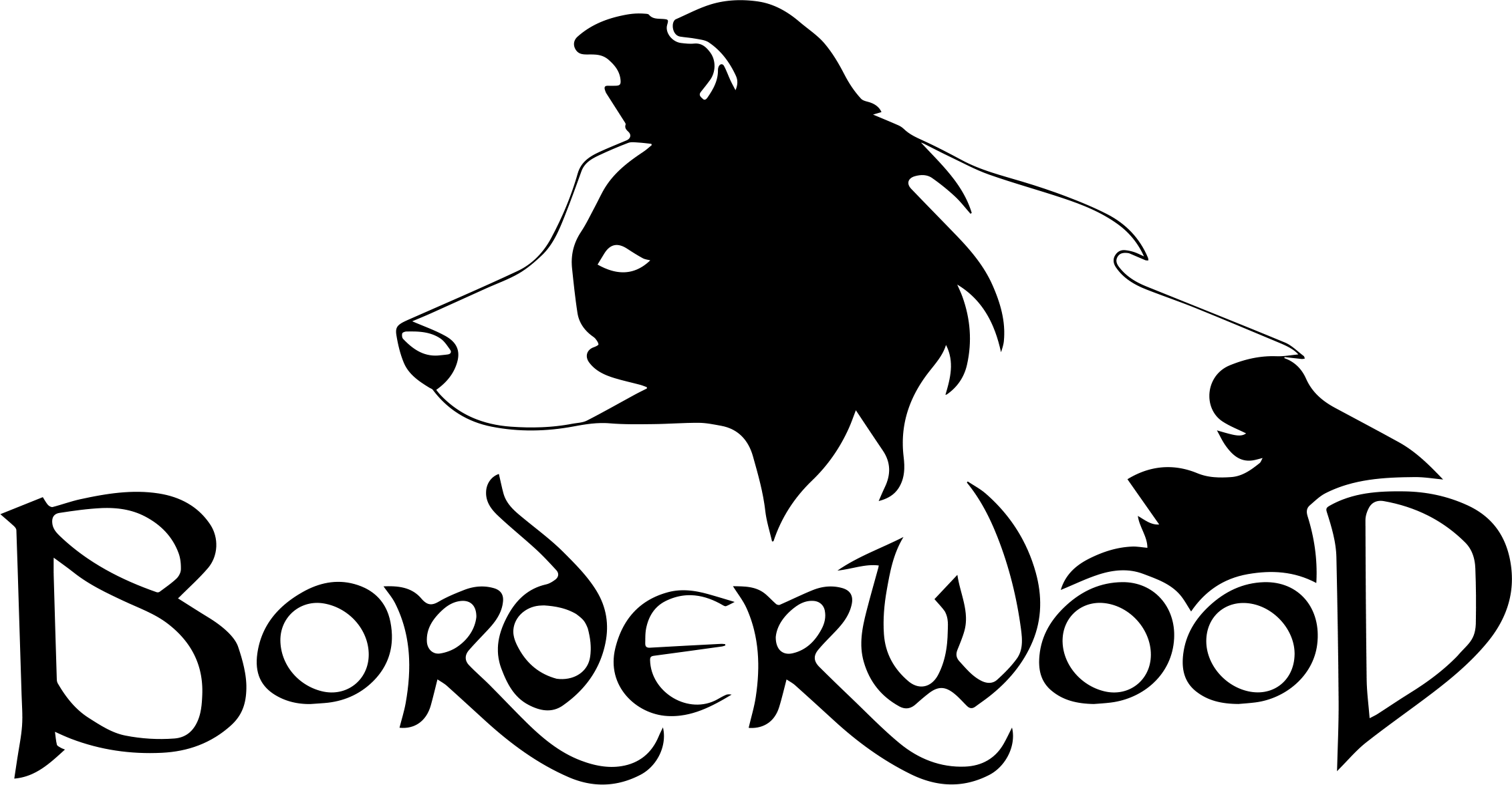 Borderwood Kennel - Borderwood Kennel (2262x1175)