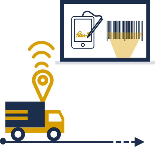 Track And Trace - Track And Trace (500x475)