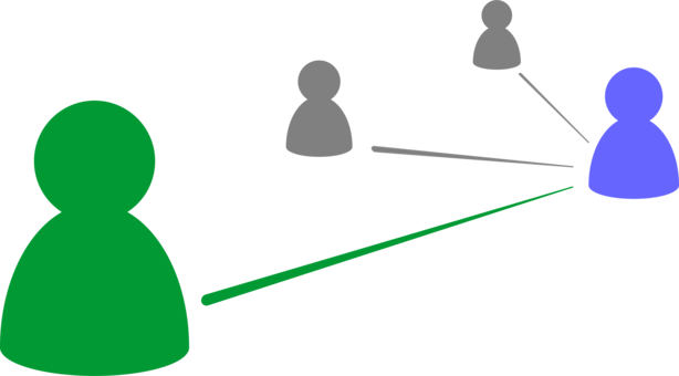 Social Media Social Networking Service Computer Icons - Social Media Social Networking Service Computer Icons (614x340)