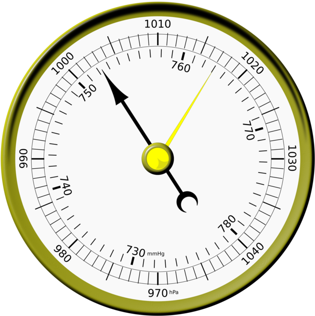 Aneroid Barometer Weather Forecasting Can Stock Photo - Aneroid Barometer Weather Forecasting Can Stock Photo (750x750)