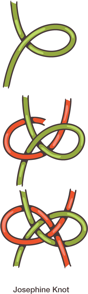 This Macrame Knot Is Actually Not That Hard To Do, - This Macrame Knot Is Actually Not That Hard To Do, (410x1056)