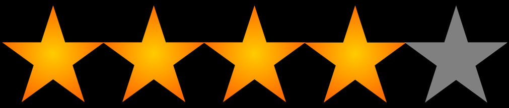 My Outfit Of Choice When Hitting Freshwater - My Outfit Of Choice When Hitting Freshwater (1011x215)