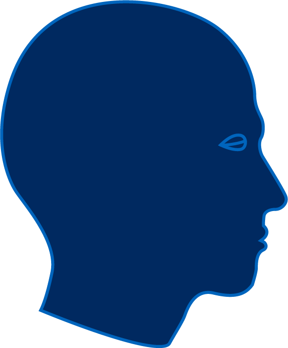 Yet Two-thirds Of Executives Are Dissatisfied With - Yet Two-thirds Of Executives Are Dissatisfied With (591x714)