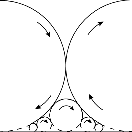 The Mapping Of The Filtering Line Under Modular Transformations - The Mapping Of The Filtering Line Under Modular Transformations (532x533)