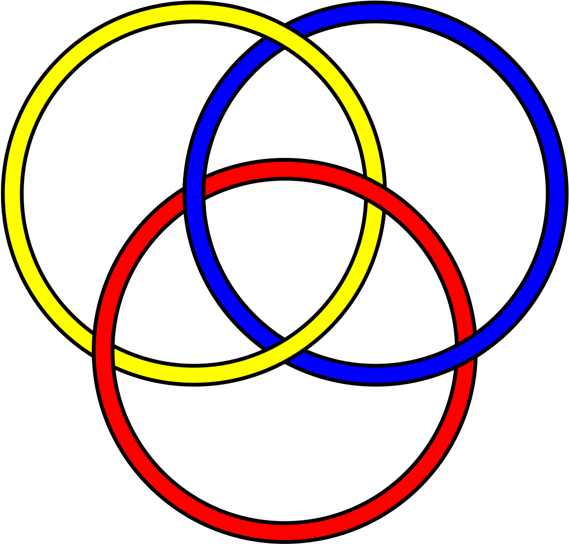 Standard Borromean Rings - Standard Borromean Rings (1200x1150)