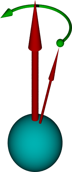 The Large Arrow Indicates The External Magnetic Field, - The Large Arrow Indicates The External Magnetic Field, (392x658)