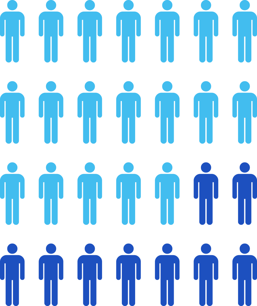Is A Way Of Life For Majority Of U - Is A Way Of Life For Majority Of U (871x1035)