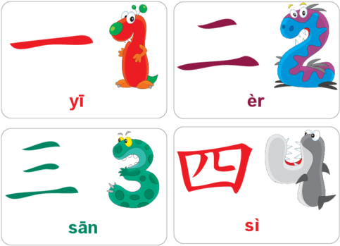 Chinese Numbers Flashcards 9 - Chinese Numbers Flashcards 9 (500x386)