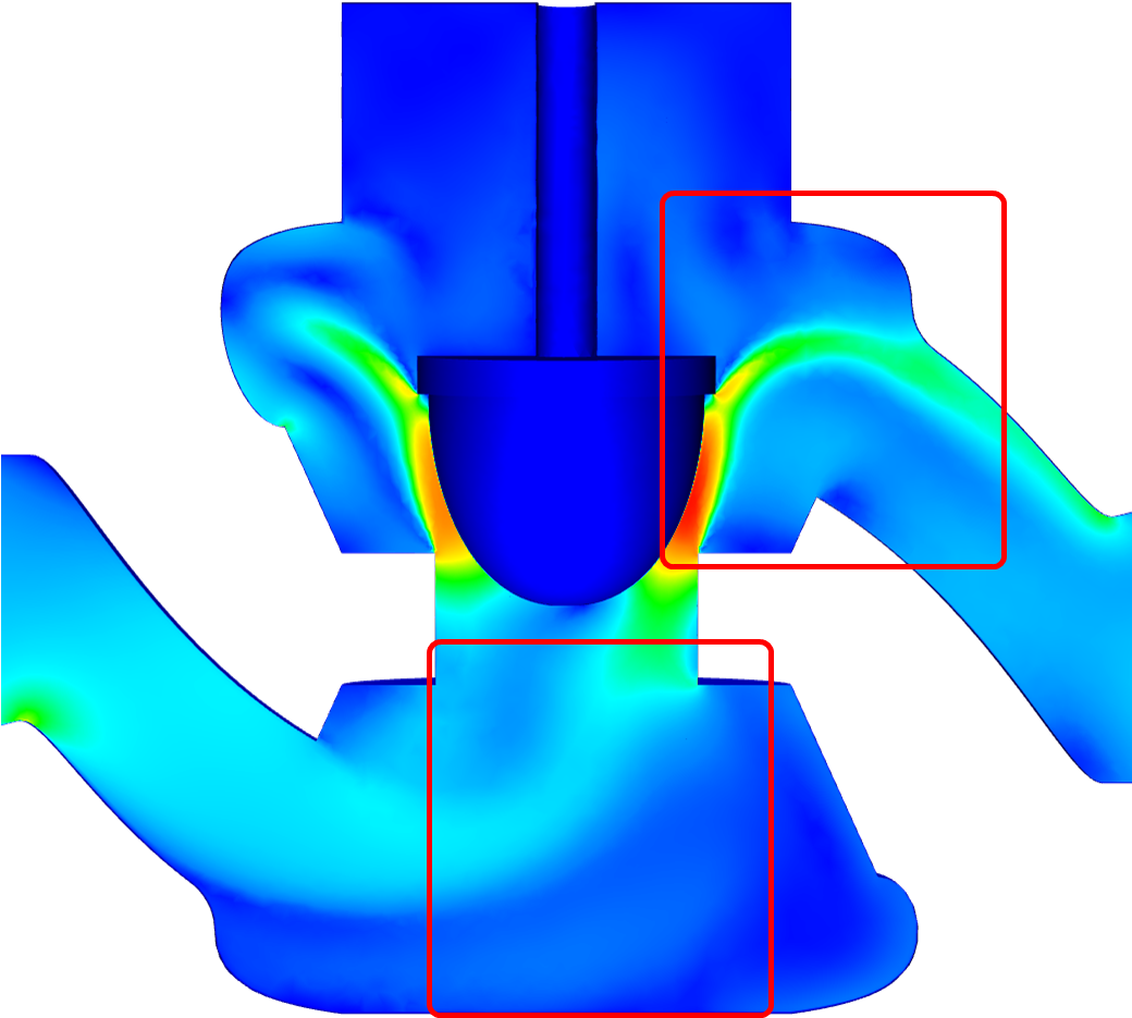 The Jet Through The Annulus Is Very Sharp, And It Retains - The Jet Through The Annulus Is Very Sharp, And It Retains (1039x967)