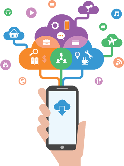 Cloud Strategy Complemented By Mobile Solutions, Business - Smartphone Productivity (600x600)