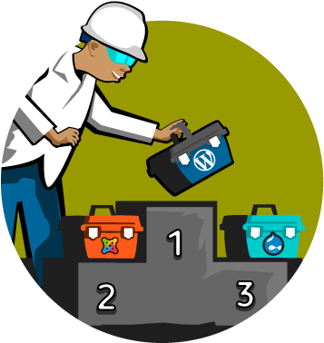 The Most Popular Content Management System Used On - Content Management System (381x404)