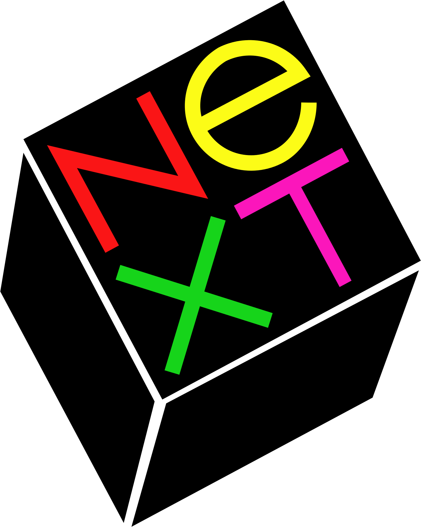 E x t