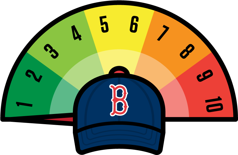 Boston Red Sox - Circle (800x580)