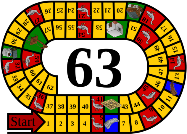 The Game Of The Goose Example - Board Game Example (640x458)