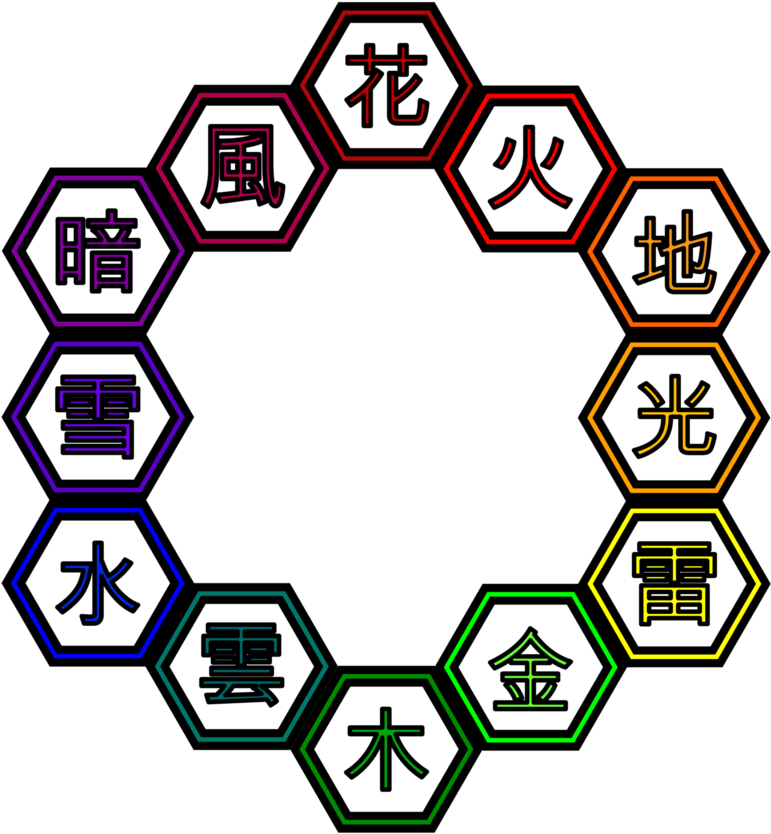 Husky Paw Print Clip Art Cliparts Co O9tgyg Clipart - Clip Art (800x872)