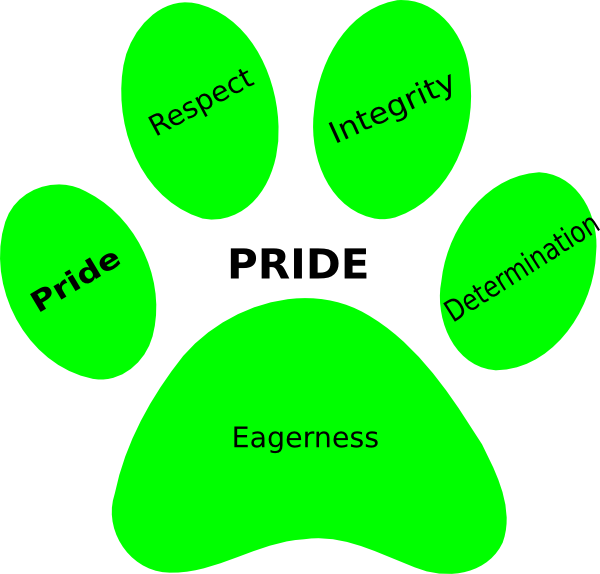 Green Paw Print Clip Art - Paw Print Clip Art Vector (600x574)