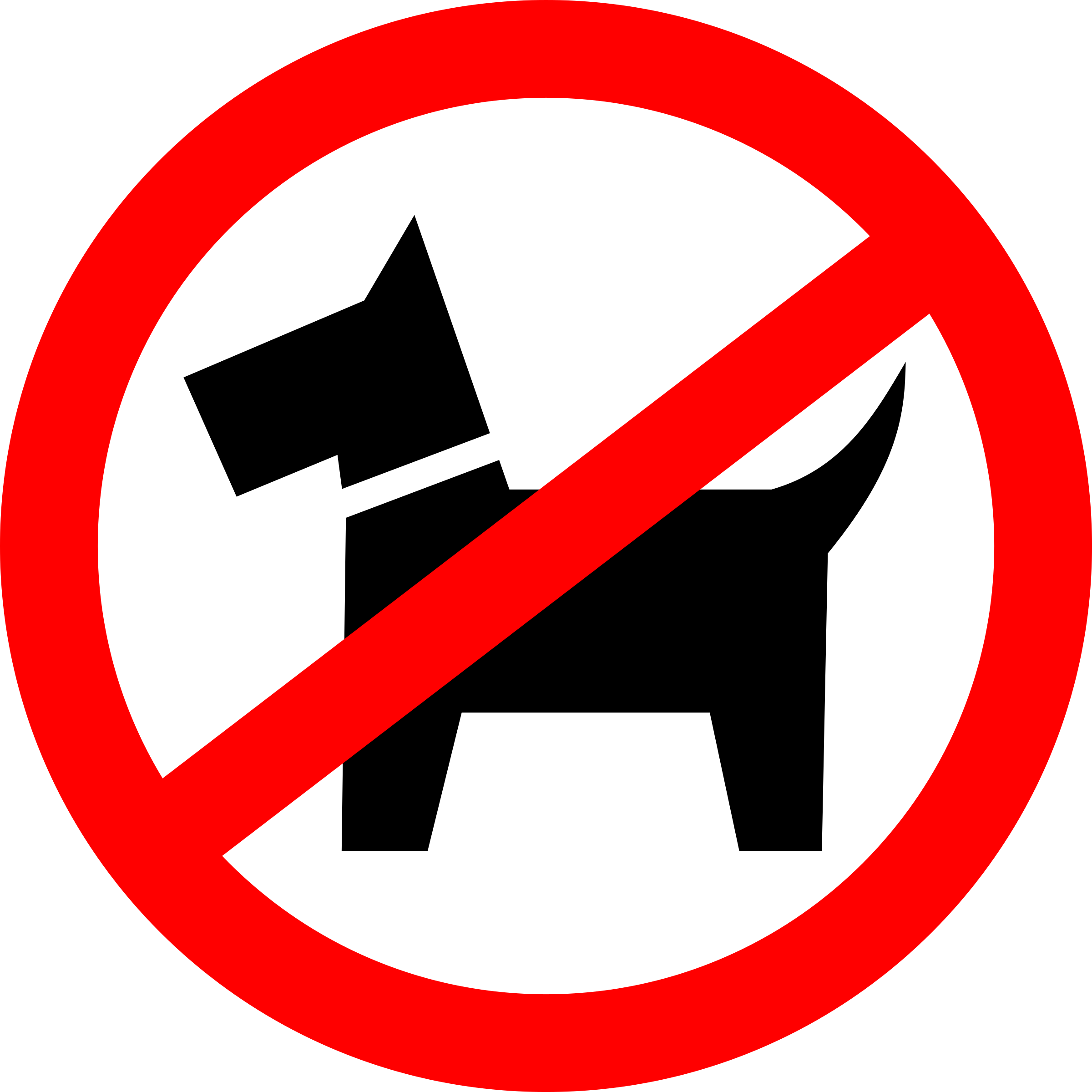 Перечеркнутая собака в круге. Запрещенные собаки. Знак выгул собак запрещен. Знак с собаками запрещено. Пиктограмма выгул собак запрещен.