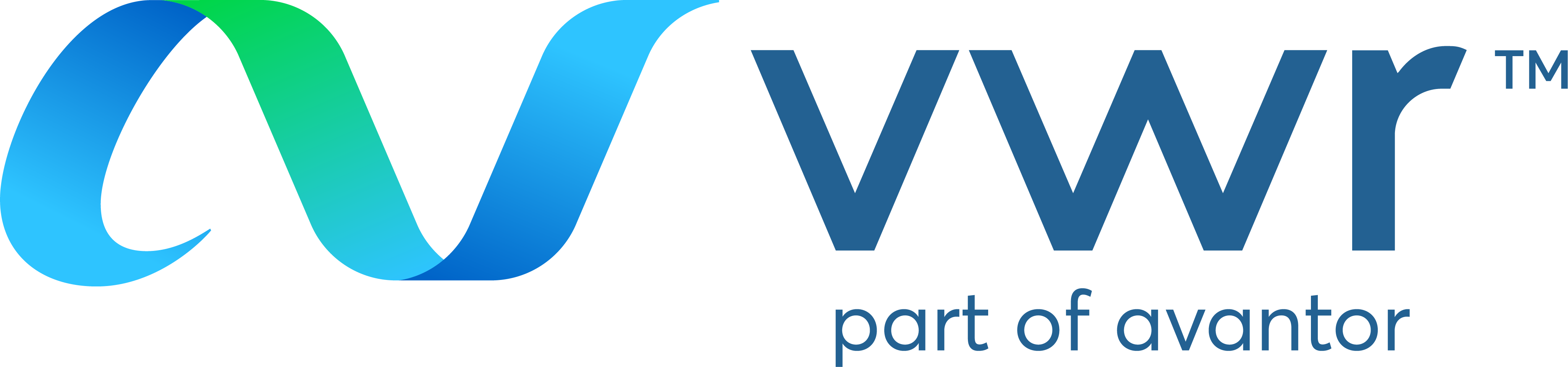 Vwr International Logo - Vwr International Logo (4105x961)