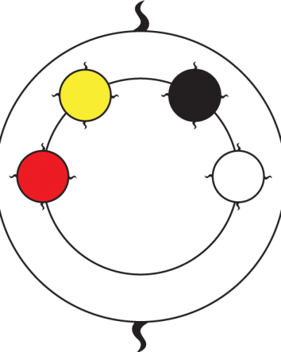 Medicine Wheel Logo - Medicine Wheel Logo (400x500)