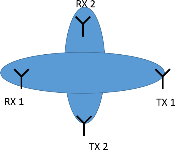 Enter Image Description Here - Enter Image Description Here (654x562)