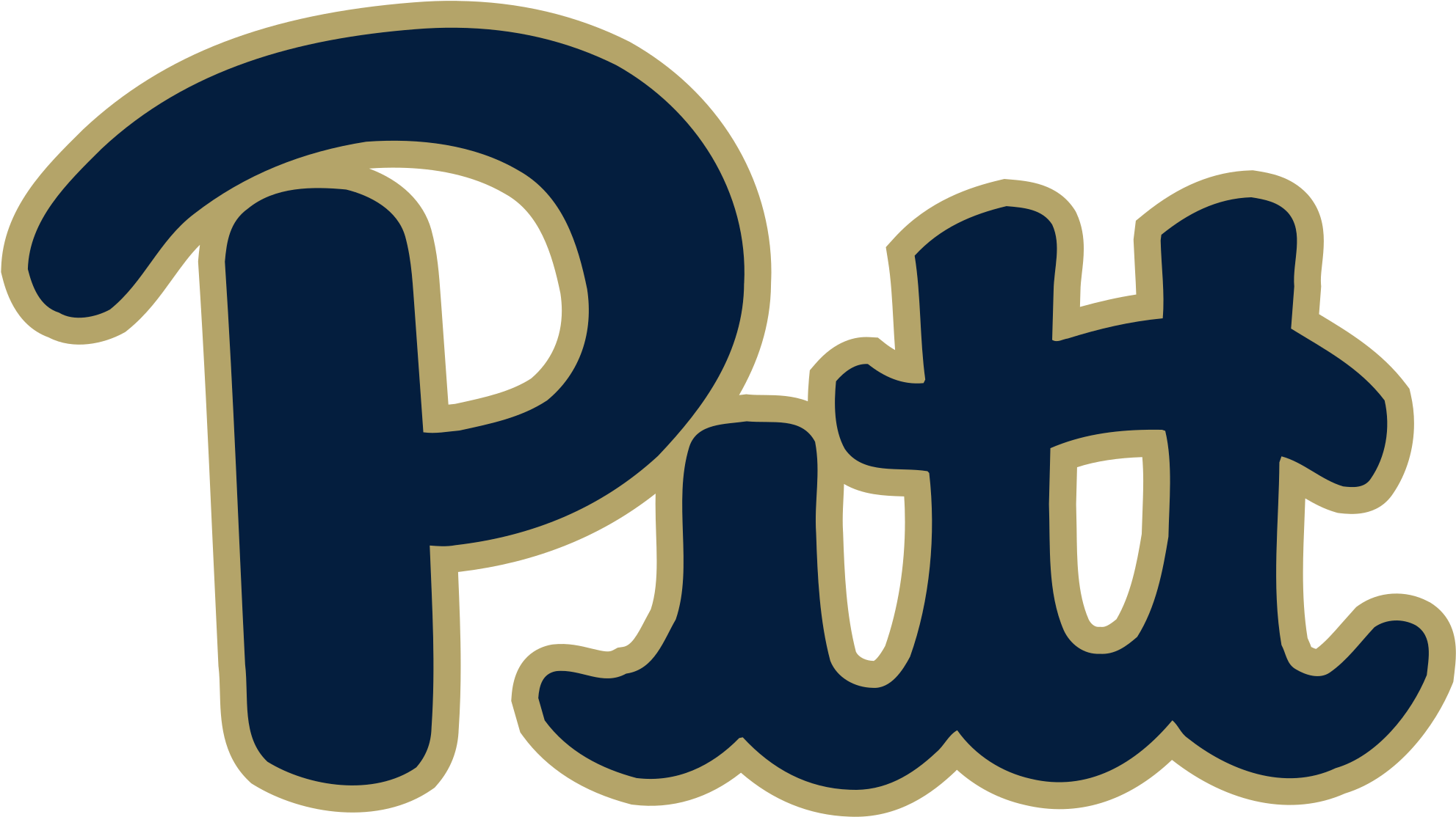 University Of Pittsburgh - University Of Pittsburgh (2000x1135)