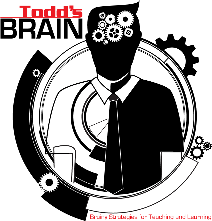 Blogging Clipart Rigor - Blogging Clipart Rigor (854x882)