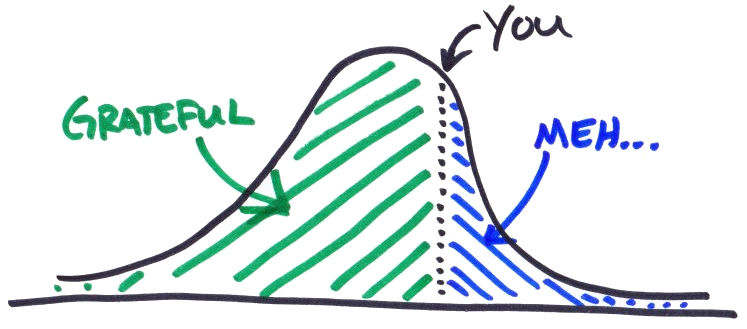 Not As Easy As It Sounds - Not As Easy As It Sounds (747x329)