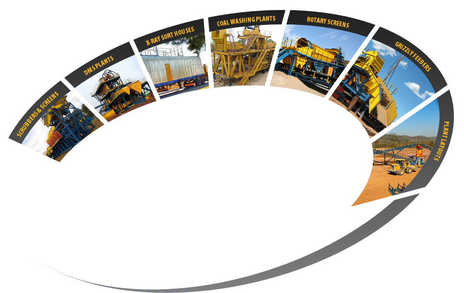 Diamond Mining Equipment&mineral Processing Plants - Diamond Mining Equipment&mineral Processing Plants (951x600)