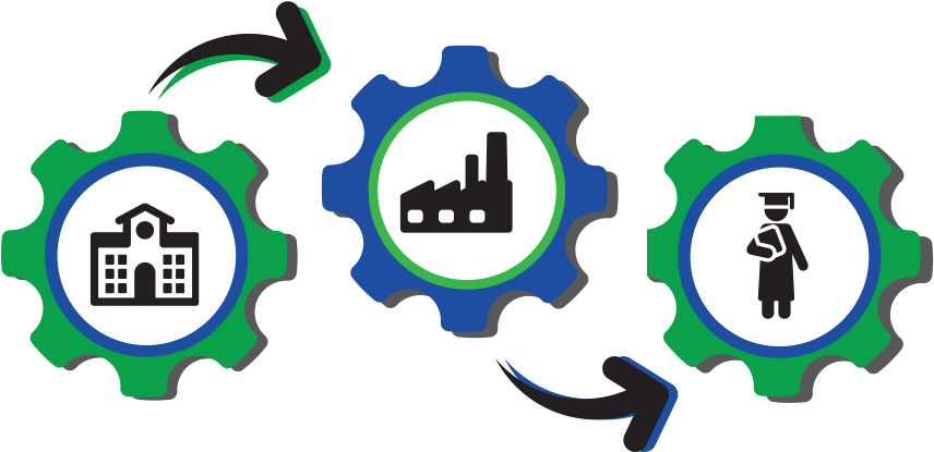 A Scheme For In-company Training In Welding Applied - A Scheme For In-company Training In Welding Applied (900x436)