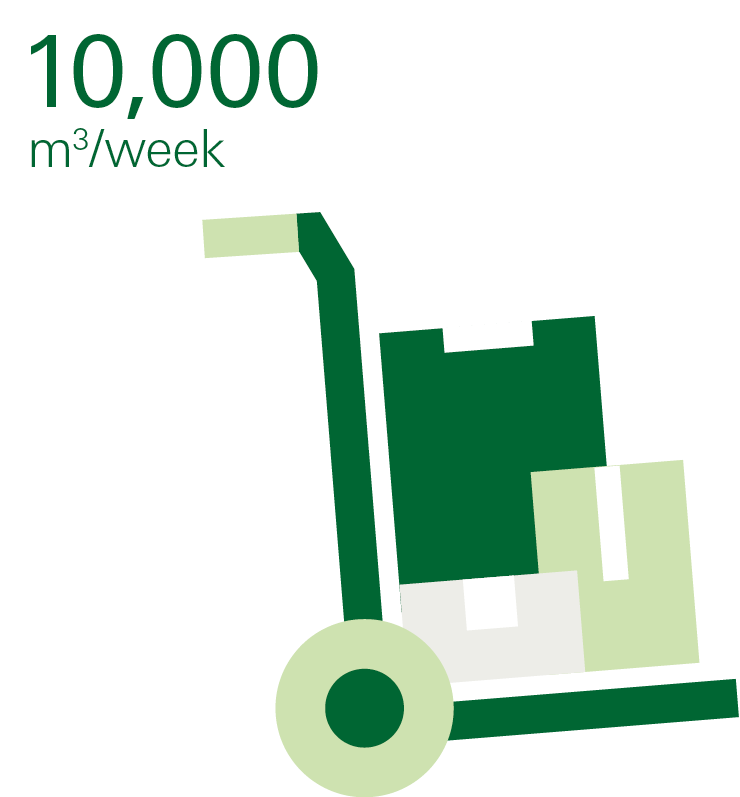 Imab En Vertical Integration - Imab En Vertical Integration (740x797)