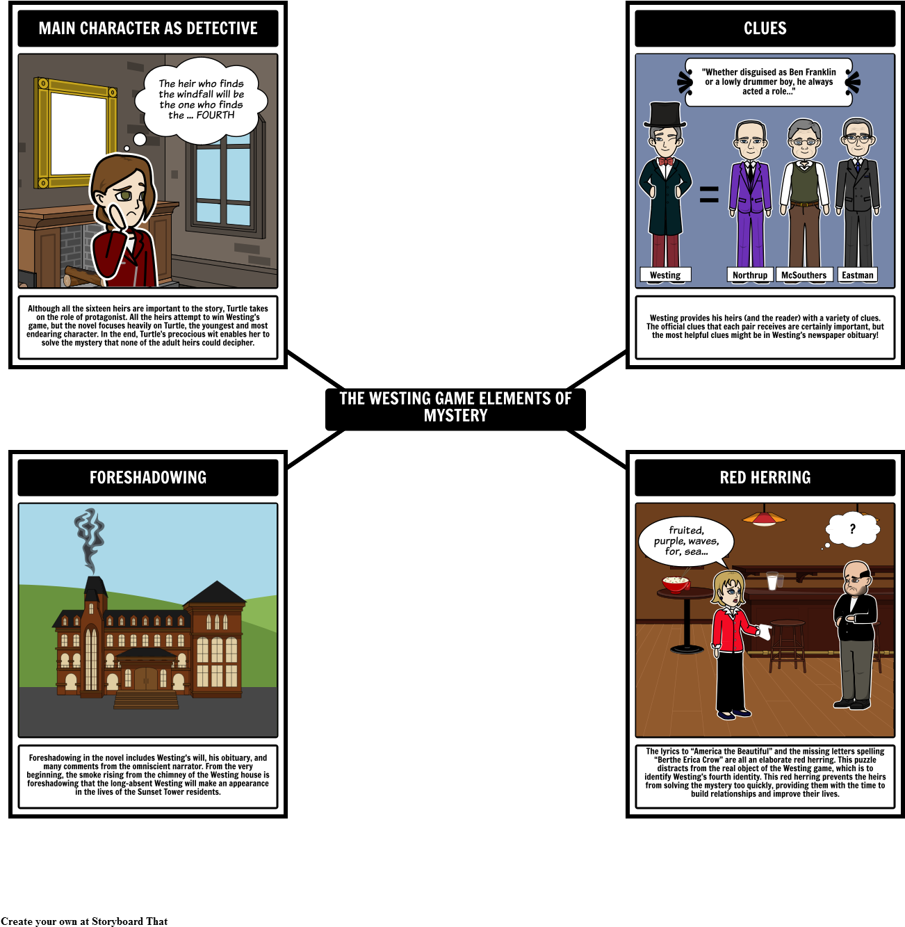 Mystery Clipart The Westing Game - Mystery Clipart The Westing Game (1332x1493)