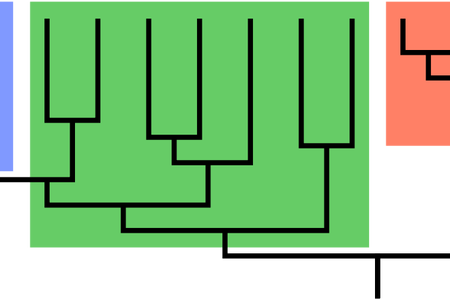 Clip Art Muros Com Grades - Clip Art Muros Com Grades (450x300)