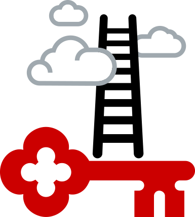 Keybank Premium Checking Accounts - Keybank Premium Checking Accounts (385x427)