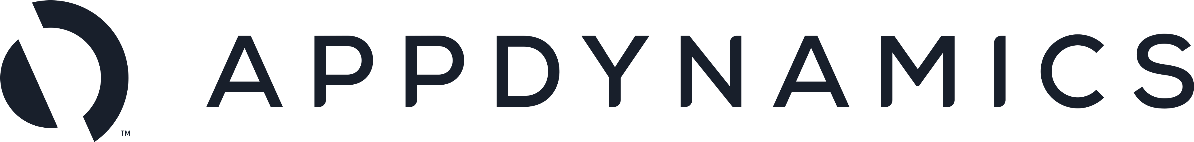 App dynamics. APPDYNAMICS. APPDYNAMICS logo. IFELLOW логотип.