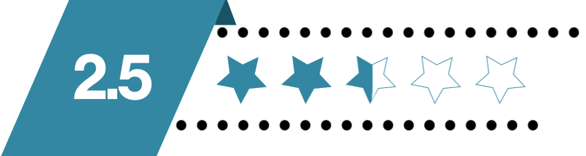 On One Hand, Writing A Screenplay Involving Mental - On One Hand, Writing A Screenplay Involving Mental (850x227)