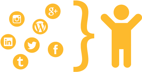 If They Fill Everything Out Or Link Their Accounts, - If They Fill Everything Out Or Link Their Accounts, (500x250)