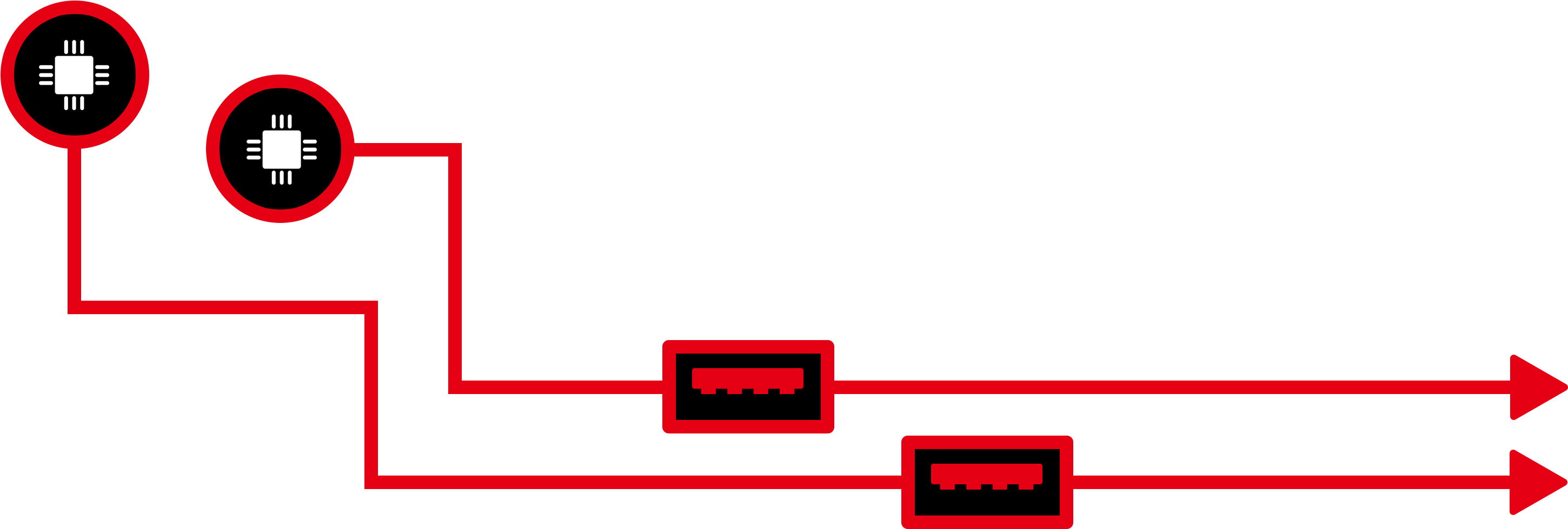 Never Worry About Damage Caused By Defective Usb Devices - Never Worry About Damage Caused By Defective Usb Devices (3094x1092)
