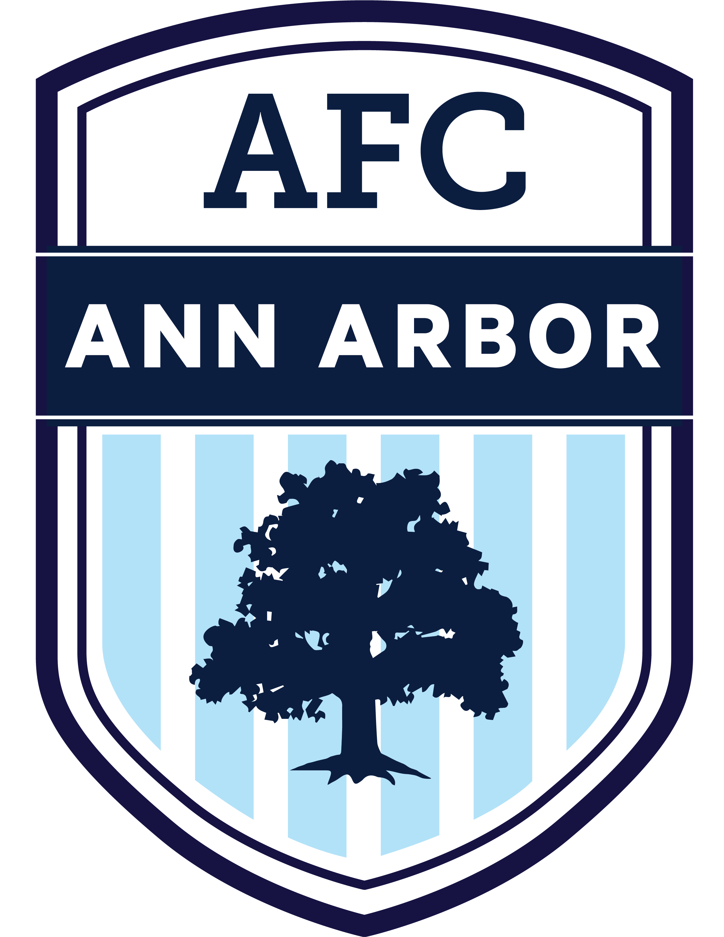 As Mentioned In An Article Earlier, Afc Ann Arbor Will - As Mentioned In An Article Earlier, Afc Ann Arbor Will (2496x3286)