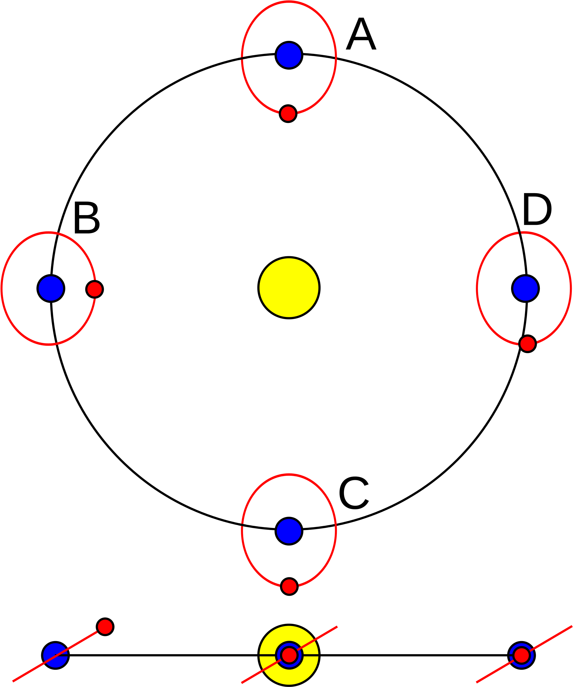 Clip Art Library Stock Datei And Lunar Schema Wikipedia - Clip Art Library Stock Datei And Lunar Schema Wikipedia (2000x2370)
