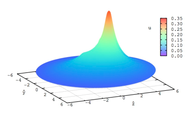 Conformal Factor - Conformal Factor (612x792)
